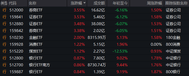 ex外汇平台怎么代理实时外汇动向大揭秘：今天的汇率波动如何作用理财决策？