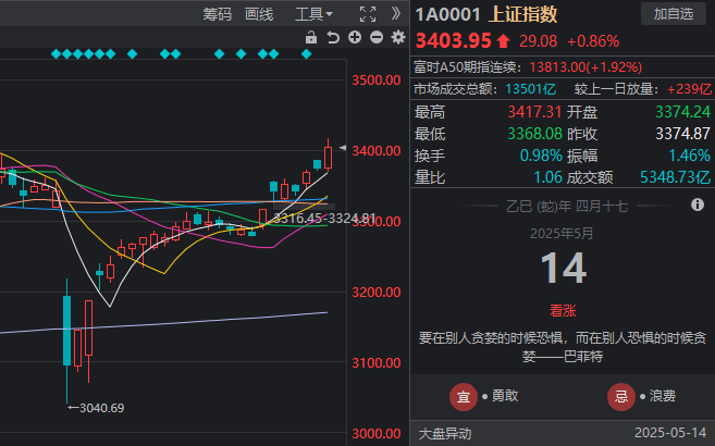 ex外汇平台怎么样外卖大战已经进阶到负4元购 奶茶店称1天利润仅400元